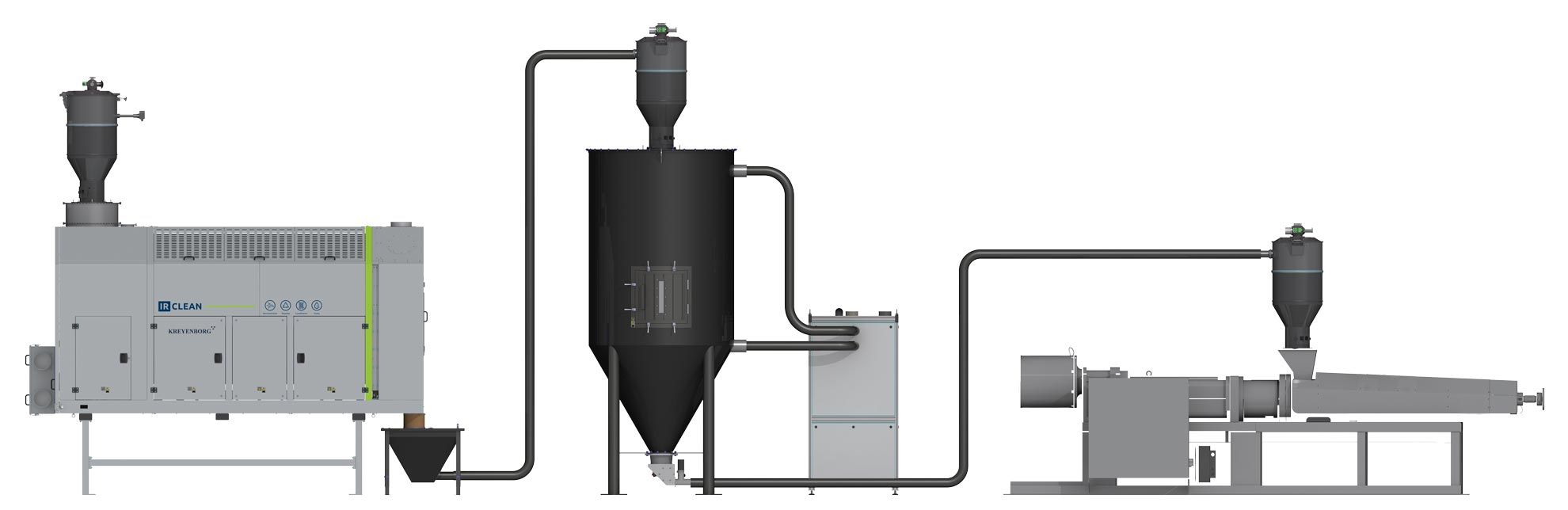 Infrared system – rPET decontamination for food contact - Kreyenborg en